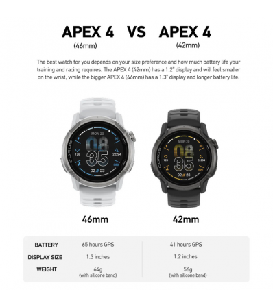 Coros APEX 4 BLACK 42mm