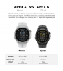 Coros APEX 4 WHITE 46mm